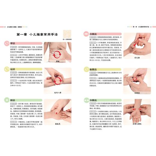 小儿推拿大图册：视频版 商品图4