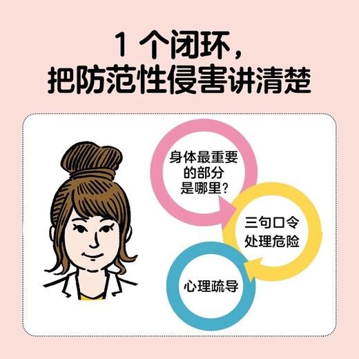 我的身体很重要精装心喜阅启蒙绘本3-6岁儿童性教育图画故事书 商品图1