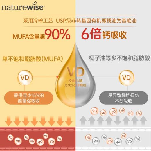 【Naturewise】 维生素D3阳光瓶360粒/瓶 商品图3