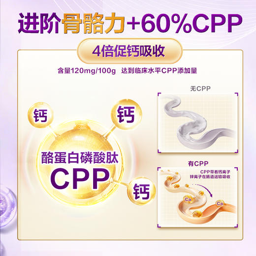 至臻A2奶源幼儿配方奶粉3段12-36个月805g活性蛋白OPN OPO CPP 商品图4