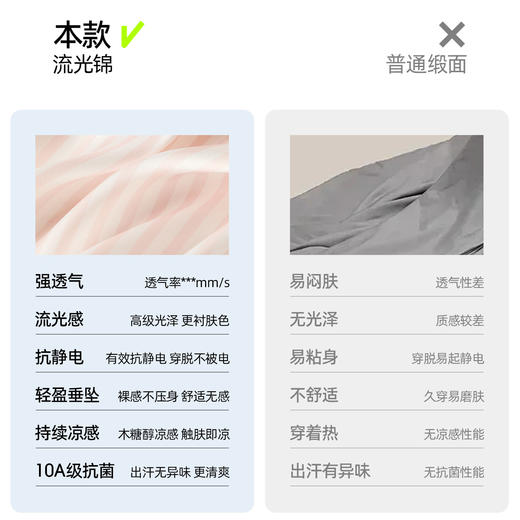 【新品上新】有棵树10A抗菌流光锦冰丝凉感睡衣女士睡衣情侣家居服套装-S1200 商品图2