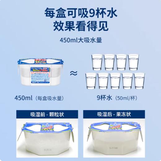 白元 DRY&DRY UP 除湿剂 450ml*9 商品图1