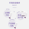 【包装升级】睦清舒缓乳贴 商品缩略图1