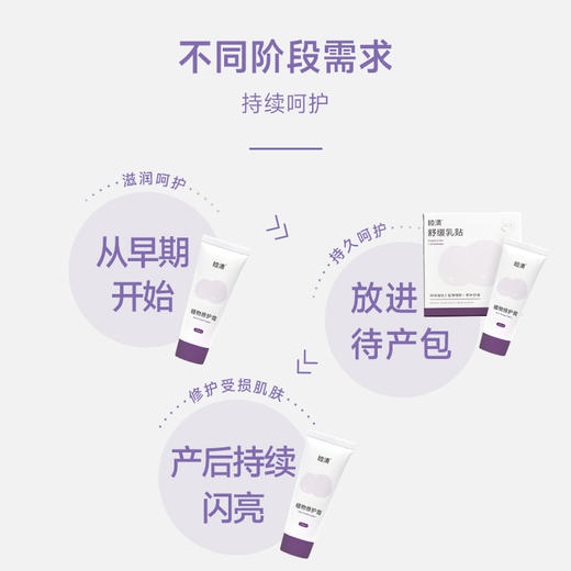 【包装升级】睦清舒缓乳贴 商品图1