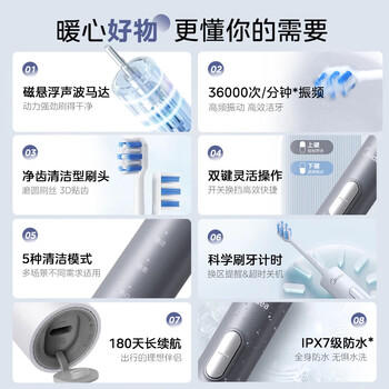 美的（Midea）电动牙刷S1PX星空灰成人/学生便携180天续航5种模式磁悬浮声波马达清洁男女情侣生日节日礼物推荐 /家用电器 /个护健康 /电动牙刷 商品图7