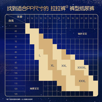 帮宝适整觉王者安睡拉拉裤婴儿尿不湿尿片超薄透气安睡一整夜XXXL22 /母婴 /尿裤 /婴童拉拉裤 商品图4