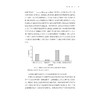 平台赋能对中小企业数字化能力及其创新绩效的影响研究/廖雅雅 著/浙江大学出版社 商品缩略图3
