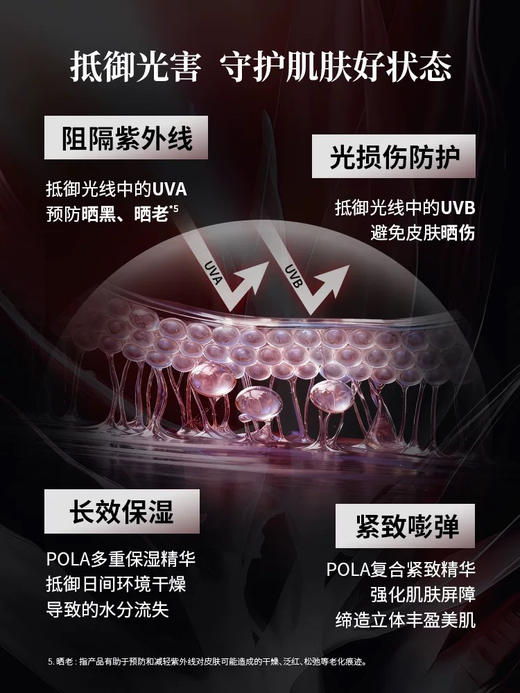 POLA 宝丽 B.A 新版防晒霜 SPF50+/PA++++ (45g) 商品图2