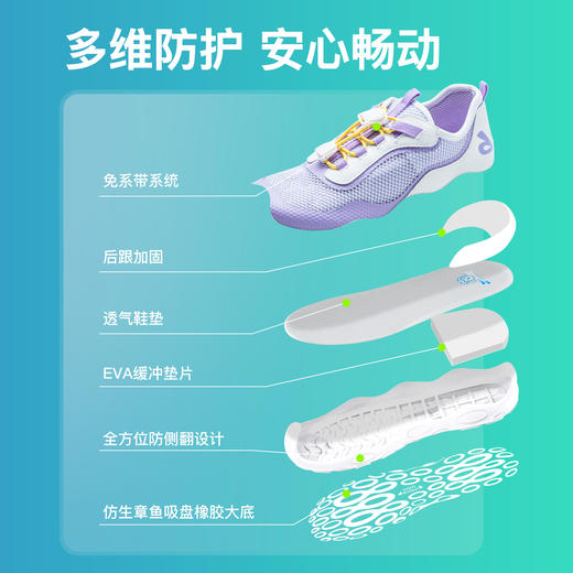 小蓝羊26春新款儿童户外赤足运动鞋中大童校园综合软底护足训练鞋多孔章鱼鞋 商品图3