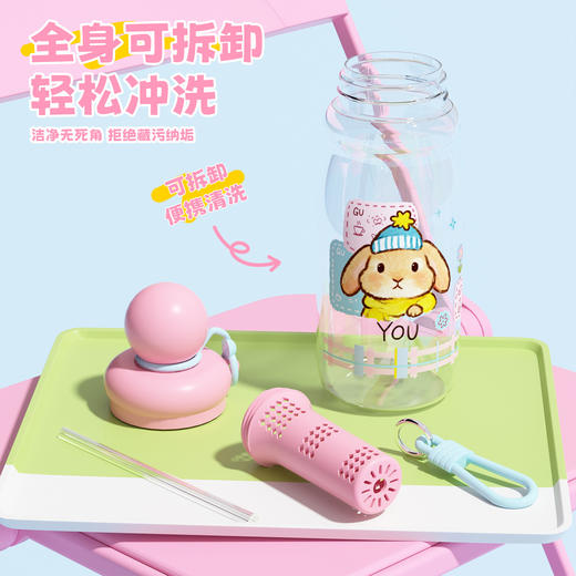 【旋转开盖❗便携饮水】一体式设计，防尘不易丢，新款高颜值杯子儿童塑料杯夏季便携水杯卡通双饮塑料杯水杯学生。rh 商品图1