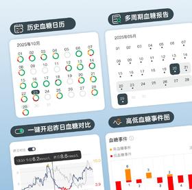 【GS3】APP的这些深度用法，控好糖就靠它了！