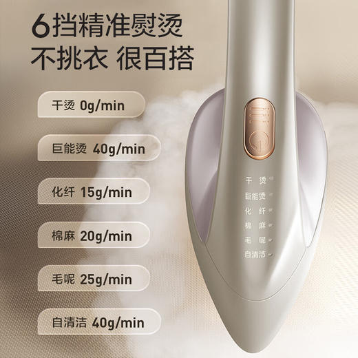 美的（Midea）【增压升级】立式挂烫机40g/min大蒸汽2.2L新款服装店商用挂式熨烫机平烫电熨斗YGD40K1 商品图1
