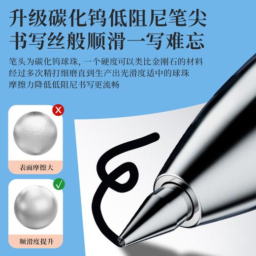 绘威 拔帽中性笔签字笔速干 软护手办公笔水笔巨能写碳素笔 学生考试刷题签字笔 黑色0.5mm 商品图1