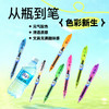 百乐彩色宝特瓶按动中性笔0.5黑色 商品缩略图2