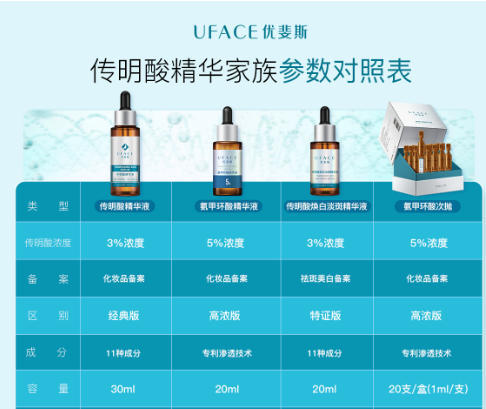 优斐斯传明酸精华(源码)30ml 商品图1