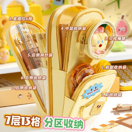 书包笔袋 大容量多层文具袋 小学生可爱透明痛包 大容量文具盒铅笔盒 商品图2