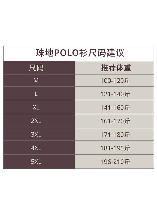 【柔感二号】东丽吸汗速干双珠地透气网眼POLO衫255C0P931S[SHANG] 商品图1
