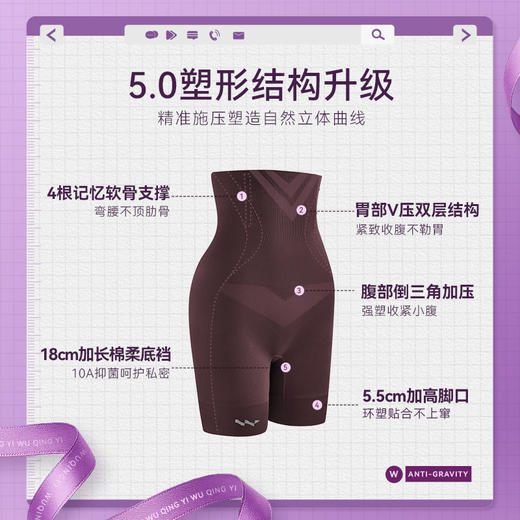 【59元2条】舞青衣·孙怡同款反重力收腹提臀裤全网销量TOP 商品图2