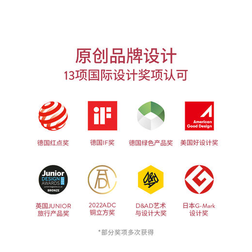 【OLIVIO&CO】儿童青少年及成人太阳眼镜防紫外线 偏光镜片  艺术早餐系列+冰激凌系列【种草号团购】 商品图4