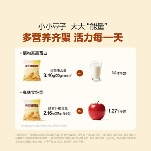 聚便利 X 山姆 黄豆粉裹黄豆 尝鲜分装 20g/包 商品图6