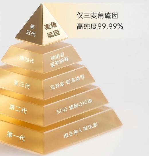 仅三麦角硫因卵巢焕活胶囊🌸卵巢的细胞级养护“秘密”，让时光慢下来，无激素，更安心，卵巢早衰预防，针对备孕、卵泡发育不良的人群！ 商品图4