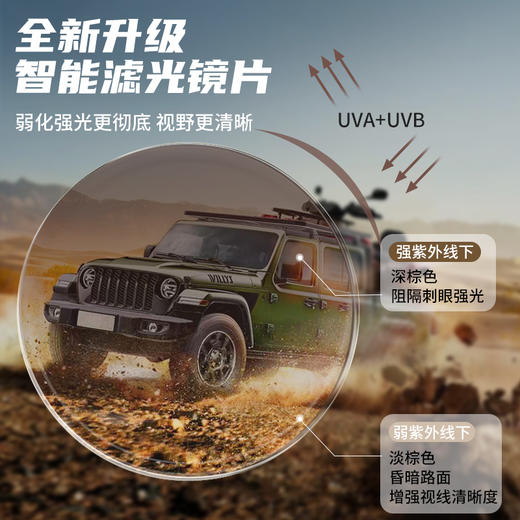 FOLLIFOLLIE夜视镜开车专用感光变色 近视眼镜套镜 夜间防远光日夜两用墨镜 商品图3