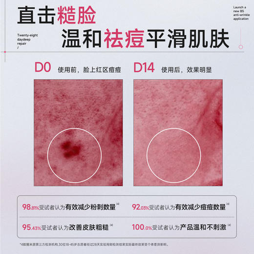 ⁴【一氪B5精华液】维生素B5+B12+麦角硫因+依克多因+沙漠蔷薇叶细胞提取物 YC04-CR-YK 商品图4