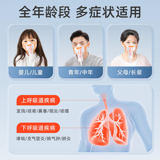 可孚雾化器医用吸入雾化机儿童家用婴儿医疗专用 商品图2