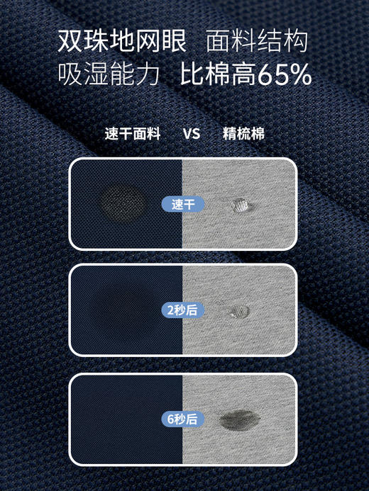 【柔感二号】东丽吸汗速干双珠地透气网眼POLO衫255C0P931S[SHANG] 商品图13