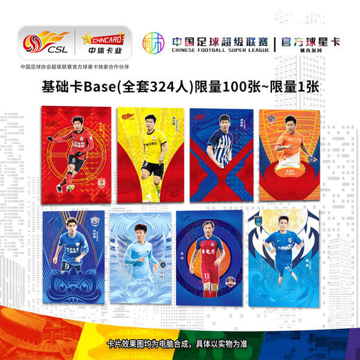 小李子2024中超联赛官方球星卡-城市系列足球球星卡收藏卡 商品图2