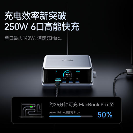 【新品】Anker安克 Prime系列 250W桌面充Pro+ 跨品牌多设备全兼容 支持华为/小米快充协议 A2345Pro 商品图4