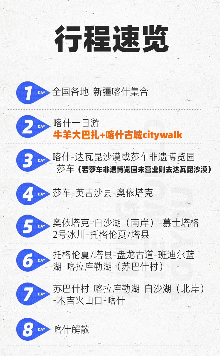 路线亮点