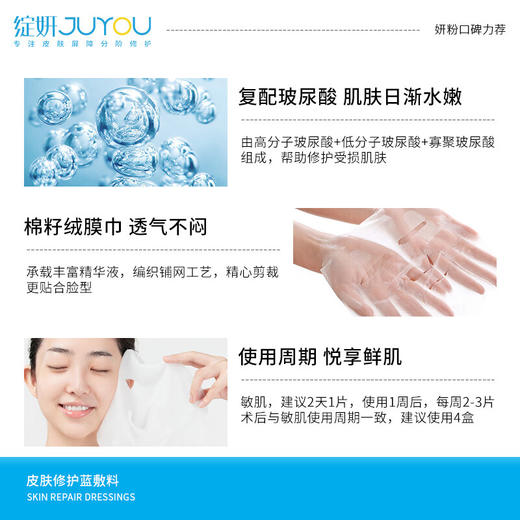 绽妍医用修护敷料术后补水 透明质酸钠蓝膜水光针 商品图3