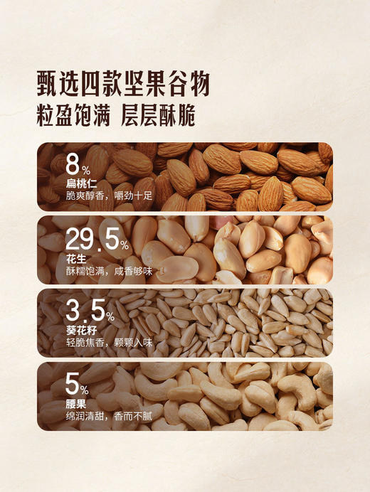 MM 山姆 Traders Deal坚果蛋白棒 900g（50g*18） 商品图2