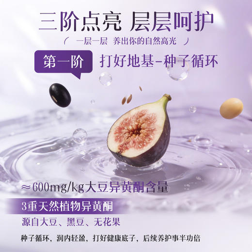 【内调外养焕亮CP】九阳豆浆无花果葡萄籽巴西莓烟酰胺豆浆粉代餐 商品图2