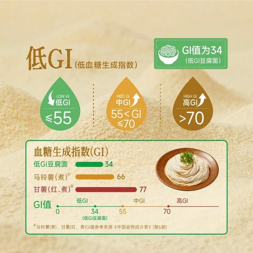 MM 山姆 星期零 低脂低GI豆腐面 340g*4 商品图1