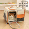 冬天猫包外出便携太空舱猫咪狗狗背包轻便冬季加内胆可拆卸宠物包 商品缩略图3