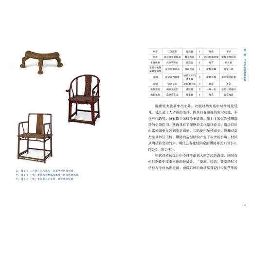 如晤：物事江南 商品图3