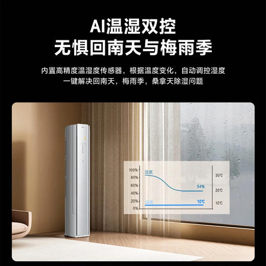 海尔（Haier）空调 KFR-72LW/E2-1Pro 商品图9