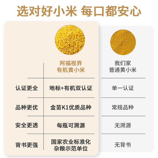 【新品下单送煎饼】【有机黄小米】阿福视界有机黄小米辽宁朝阳小米主食五谷杂粮米米油丰富无添加 商品图2