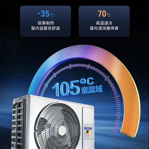 海尔（Haier）空调 KFR-72LW/E2-1Pro 商品图10