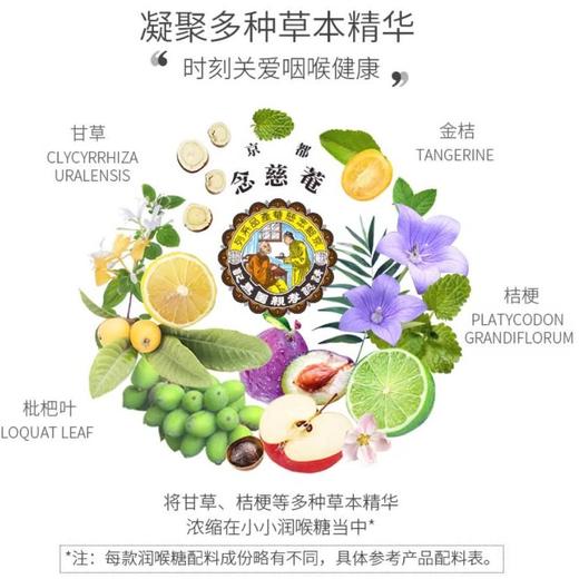 京都念慈菴 枇杷糖 60g/盒 商品图3