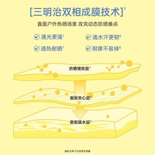 柳丝木活力御光美白防晒乳买1享2臻享套盒【60019704】 商品图3