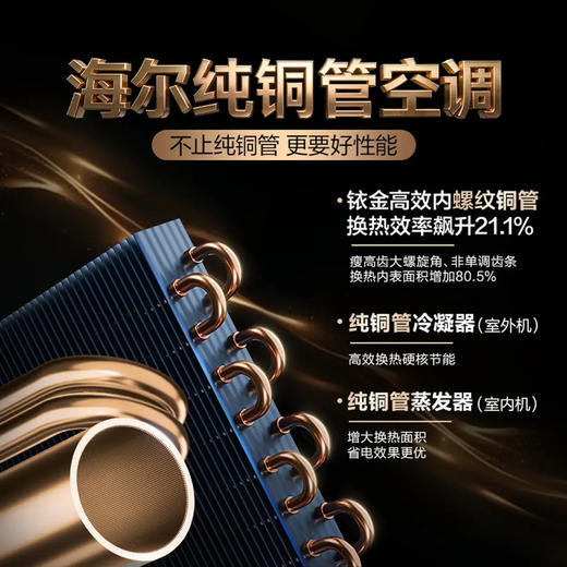 海尔（Haier）空调 KFR-72LW/E2-1Pro 商品图12