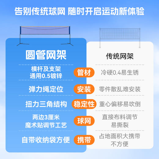 的幸2026最新羽毛球网架便携式可升降折叠羽毛球隔断拦网室内户外标准球网 商品图1