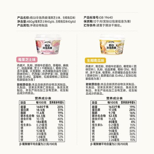 聚便利 X 山姆 WILLIAMS TOWN低GI冷泡燕麦 尝鲜分装 40g/碗 商品图6