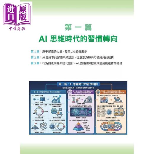 预售 【中商原版】AI思维   原子习惯 把意志力换成可被维持的行为系统	洪锦魁	深智数位	港台原版 商品图1