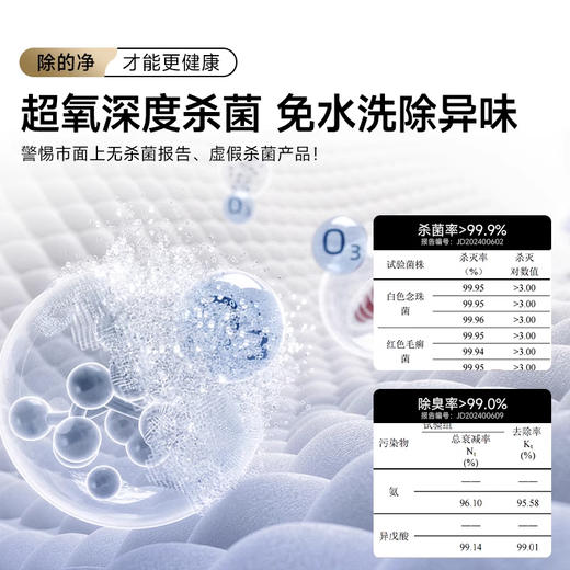 【滴水鞋约1小时烘干 五重杀菌除臭】NK小旋风除臭烘干器净鞋器S3白色 商品图6