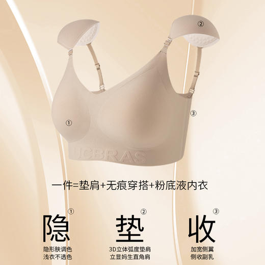 一秒穿出超模直角肩【粉底液直角肩隐形内衣】大胸显小 溜肩秒变“直角肩”，一件搞定“显瘦+气场”！隐形垫肩，弧度超自然！ 商品图2