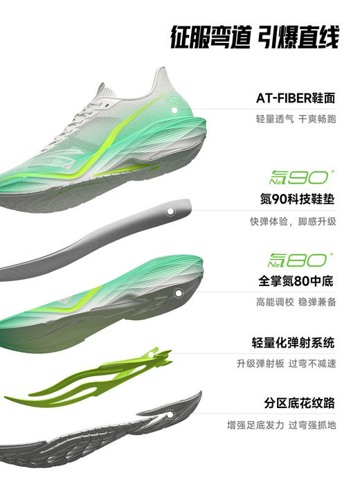 安踏马赫6代丨专业竞训跑步鞋女春季新款体测训练运动鞋122625583 商品图6